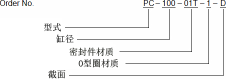 PC -Z.jpg