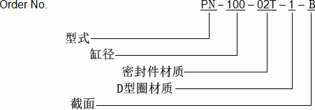 PN-Z.jpg